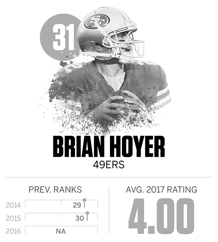 brian_hoyer.png
