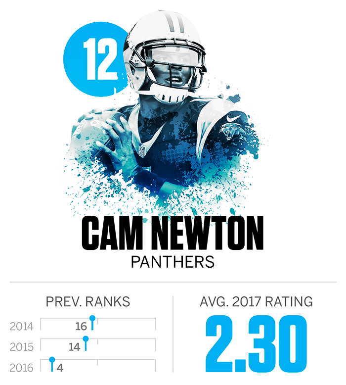 cam_newton.png