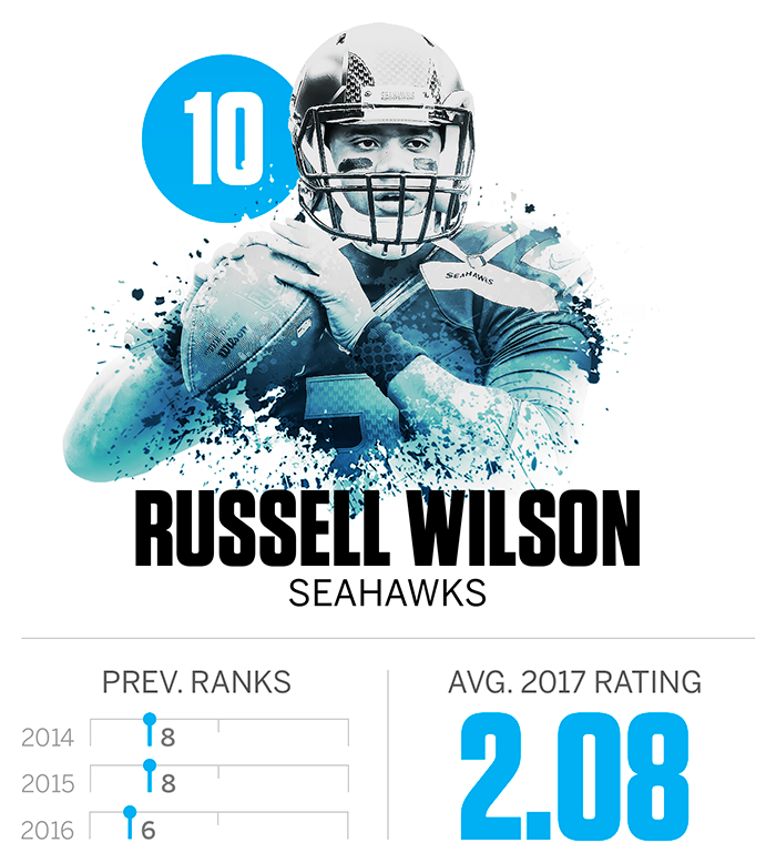 russell_wilson.png