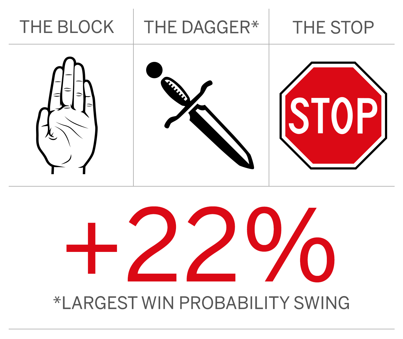 block_dagger_stop.png