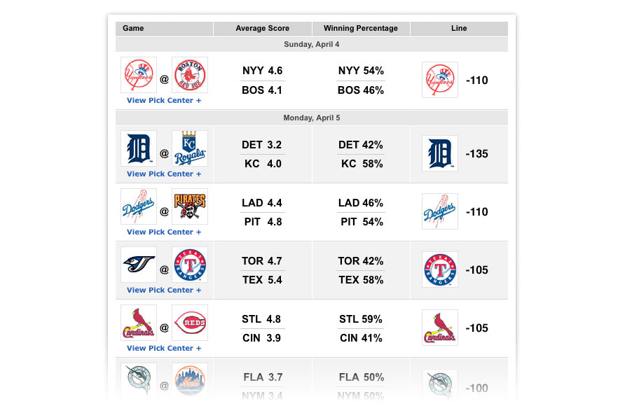 mlb pick center