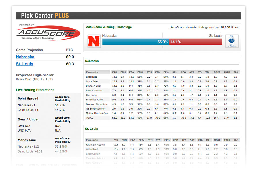 ncaab pick center