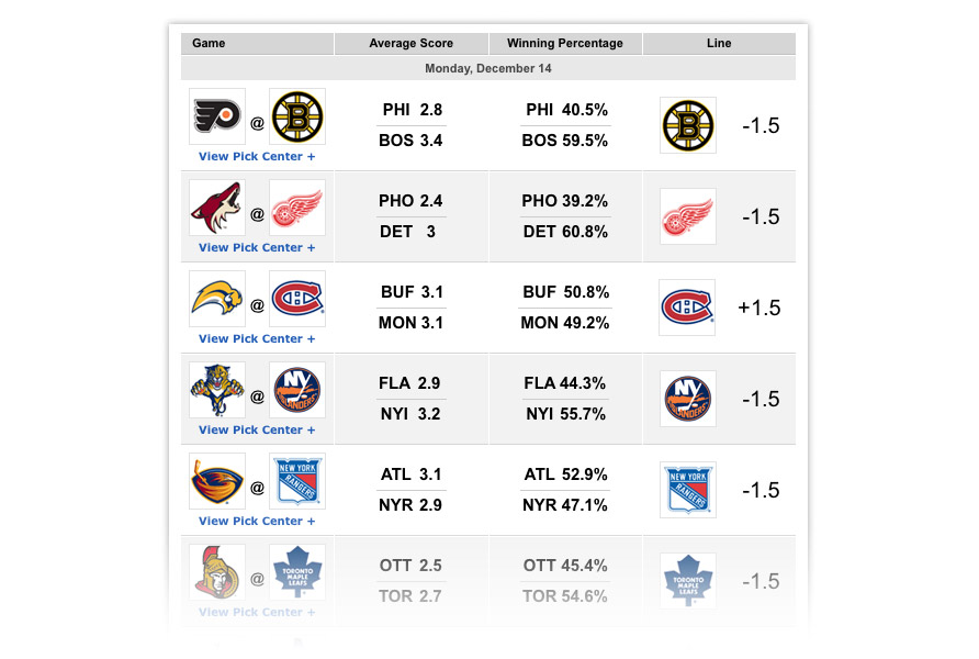 nhl pick center