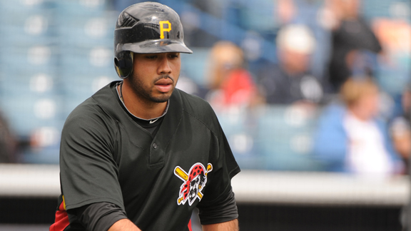 Pedro Alvarez