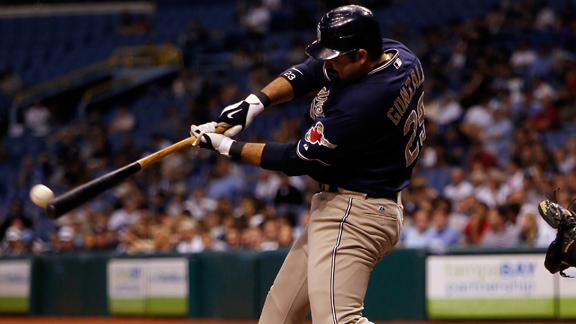 Adrian Gonzalez