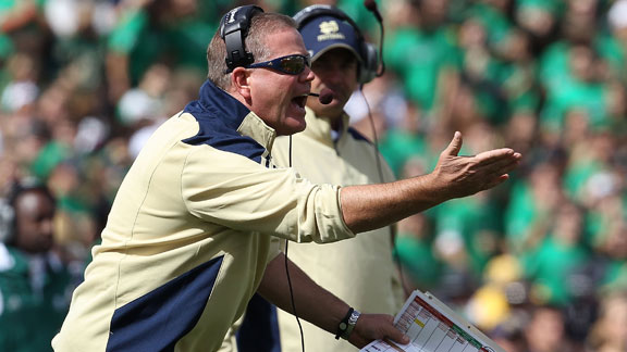 Brian Kelly