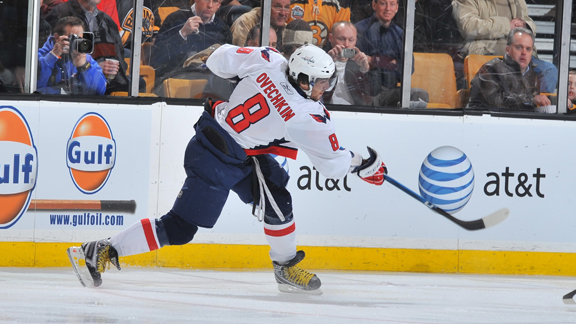Alex Ovechkin