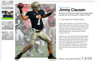Exerpt from ESPN The Magazine breaking down Jimmy Clausen's throwing mechanics.