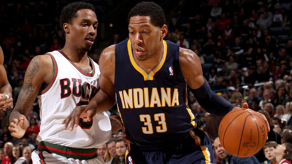 Danny Granger