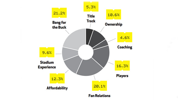 methodology576x324.jpg