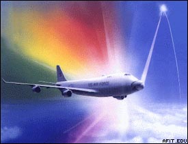 Airborne Laser