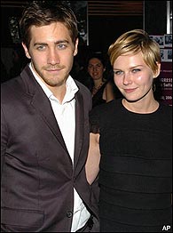 kirsten dunst boyfriend