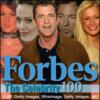 Forbes