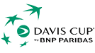 Davis Cup Davis Cup