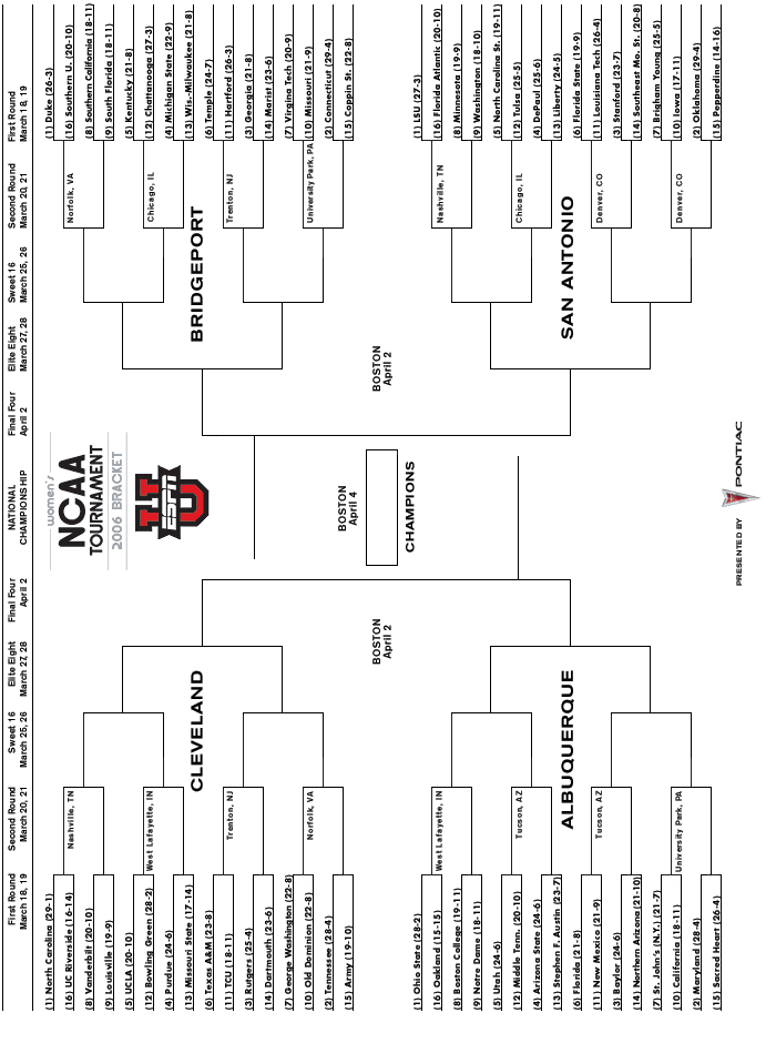 print your brackets week 17