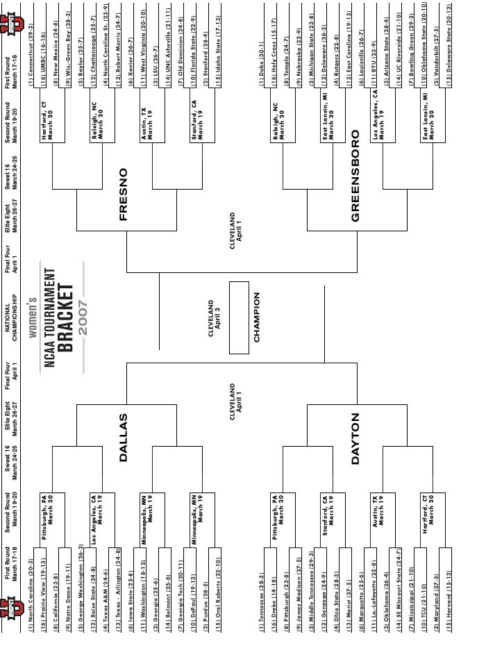 TOURNAMENT CHALLENGE | PRINTABLE BRACKETS: GIF | PDF