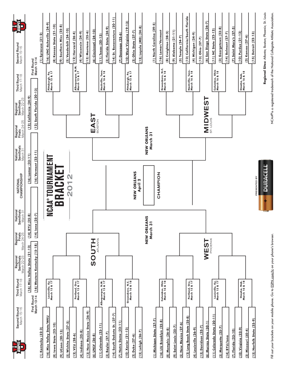 2012 NCAA Tournament Bracket - March Madness Tournament Brackets ...