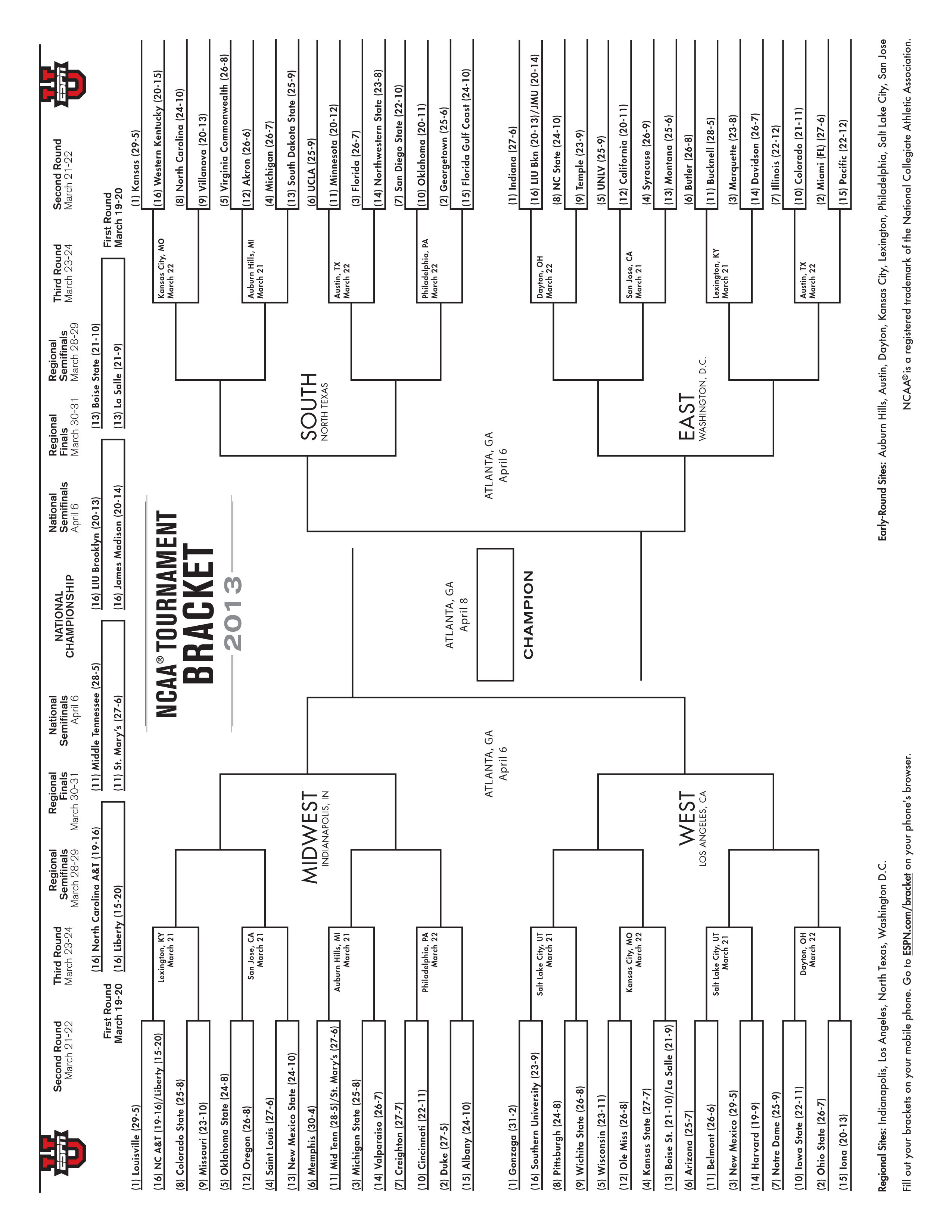 Cbssports Com Bracket Standings