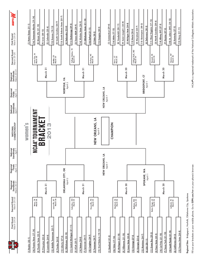 13womens_bracket.gif