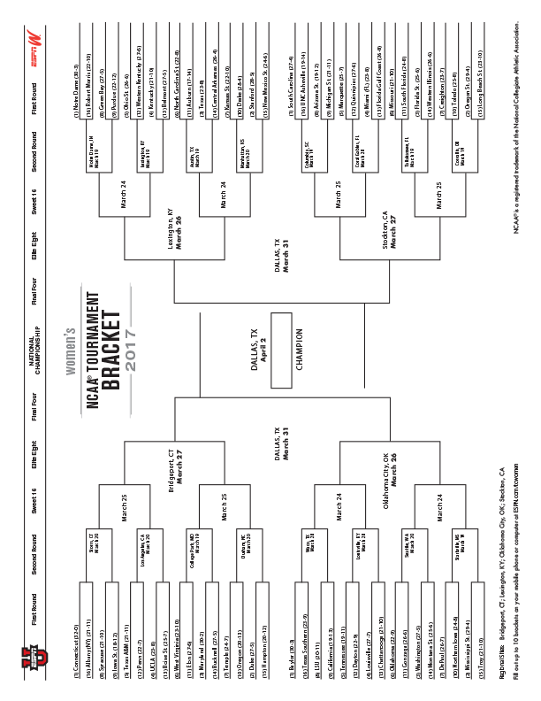 ncaa brackets left