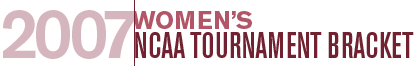 Women's Bracket