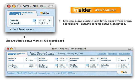 download nhl scores