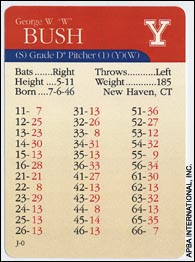 apba baseball injury chart