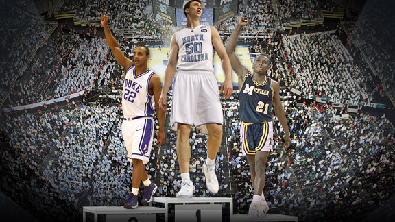 Tyler Hansbrough