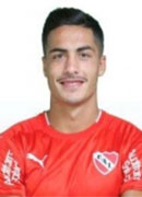 Jorge Nicolás Figal