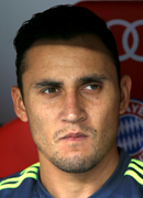 Keylor Navas