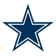 Dallas+cowboys+2011+schedule+dates