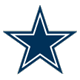 Dallas Cowboys receiver Patrick Crayton requests release