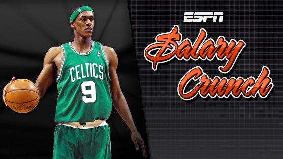Rajon Rondo