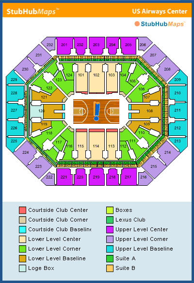 US Airways Center