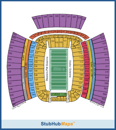 Heinz Field