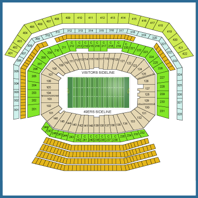 Levi Stadium Seating Chart 3d