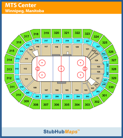 MTS Centre