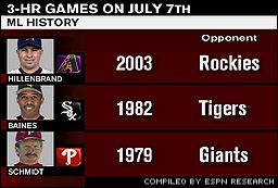 Hillenbrand graphic