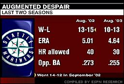 Mariners