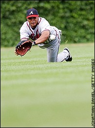Andruw Jones