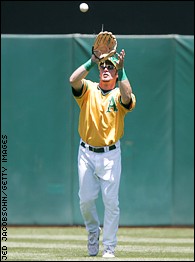 Mark Kotsay