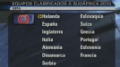 Recuento de las selecciones que obtuvieron su pase