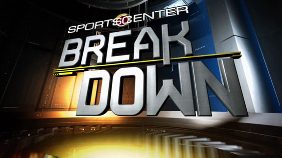 Breakdown
