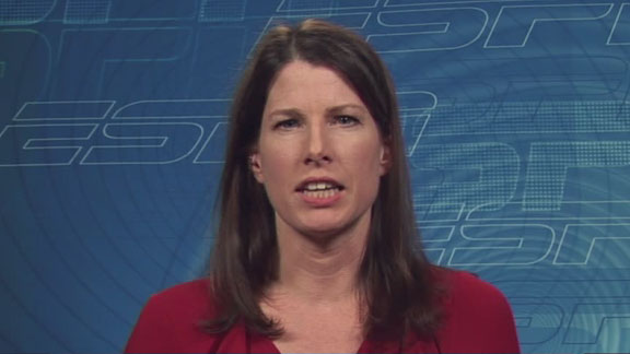 Top Sports Searches ESPN