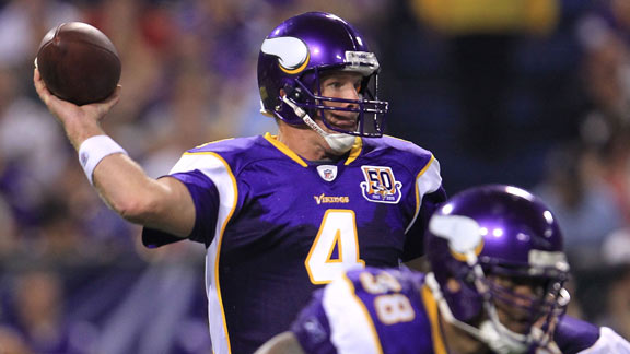 Video - How Bad Is Brett Favre's Ankle?