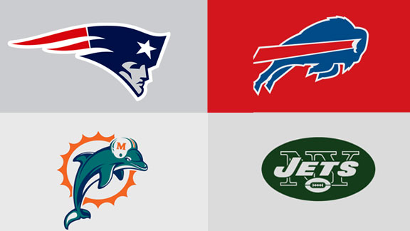 Video - NFL Live AFC East Preview