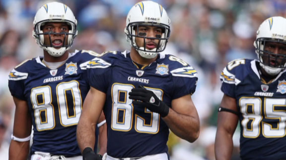 Video - Schefter: Will SD Trade Vincent Jackson?