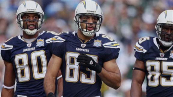 Patriots, Chargers discussing Vincent Jackson, Logan Mankins deal 