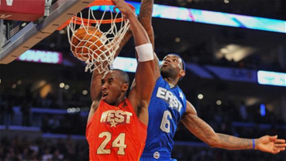 kobe bryant dunking on lebron all star game. The West won but LeBron James