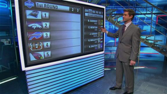 Mock Draft: McShay Top 10